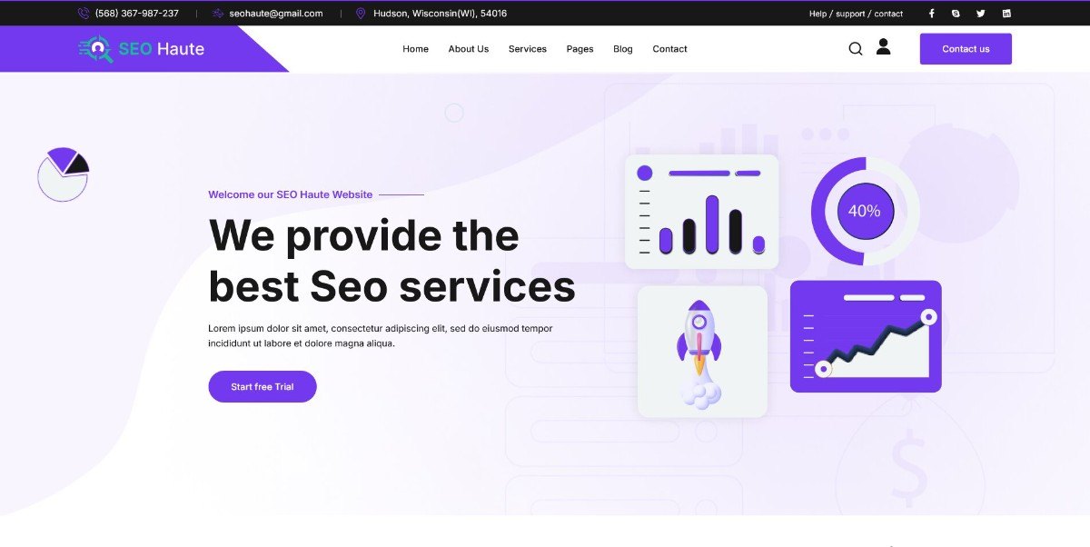 10 Best Digital Marketing WordPress Themes for Agencies in 2026